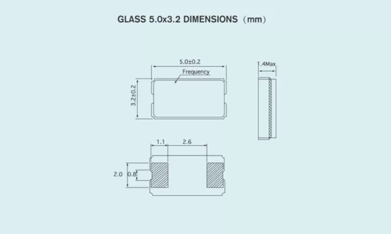 หน่วยคริสตัลควอตซ์