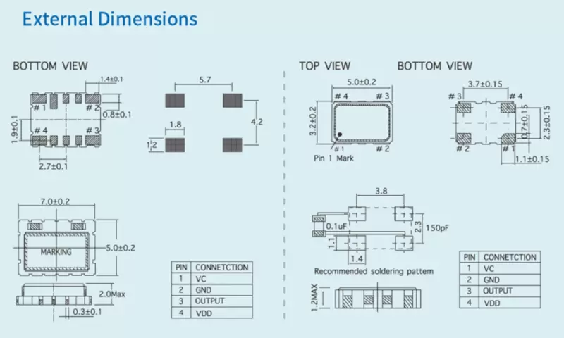 ซีรี่ส์ SMD TCXO