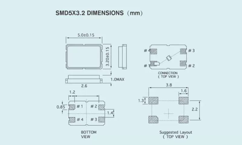 หน่วยคริสตัลควอตซ์