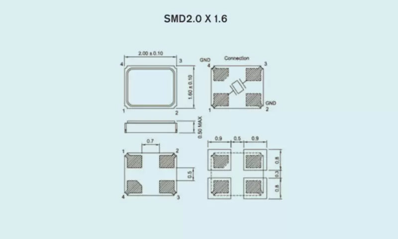 หน่วยคริสตัลควอตซ์