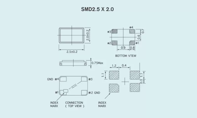 หน่วยคริสตัลควอตซ์