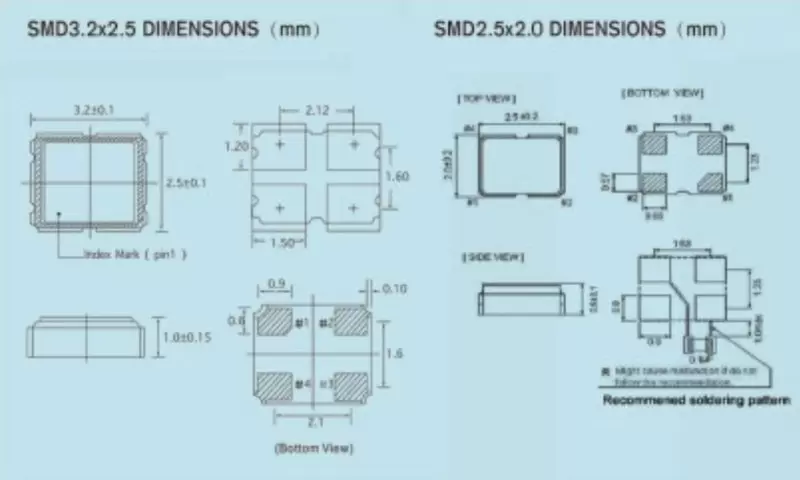 เครื่องสะท้อนเสียงคริสตัลควอตซ์ OSC 2.0*1.6