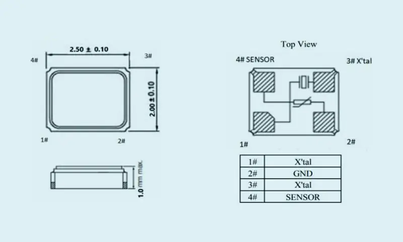 เทอร์มิสเตอร์คริสตัลรีโซเนเตอร์ TSX 2.0*1.6